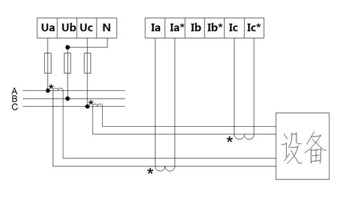 福建環(huán)保用電監(jiān)管云平臺(tái)