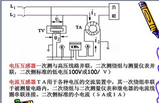 請(qǐng)教下 電壓互感器和電流互感器是咋連接到高壓線路的 并聯(lián) 串聯(lián)