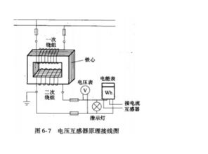 電壓互感器兩相高壓保險(xiǎn)熔斷,會(huì)造成相間短路么