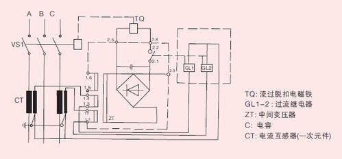 vs1真空斷路器說(shuō)明書 vs1 12系列戶內(nèi)高壓斷路器安裝詳細(xì)說(shuō)明書